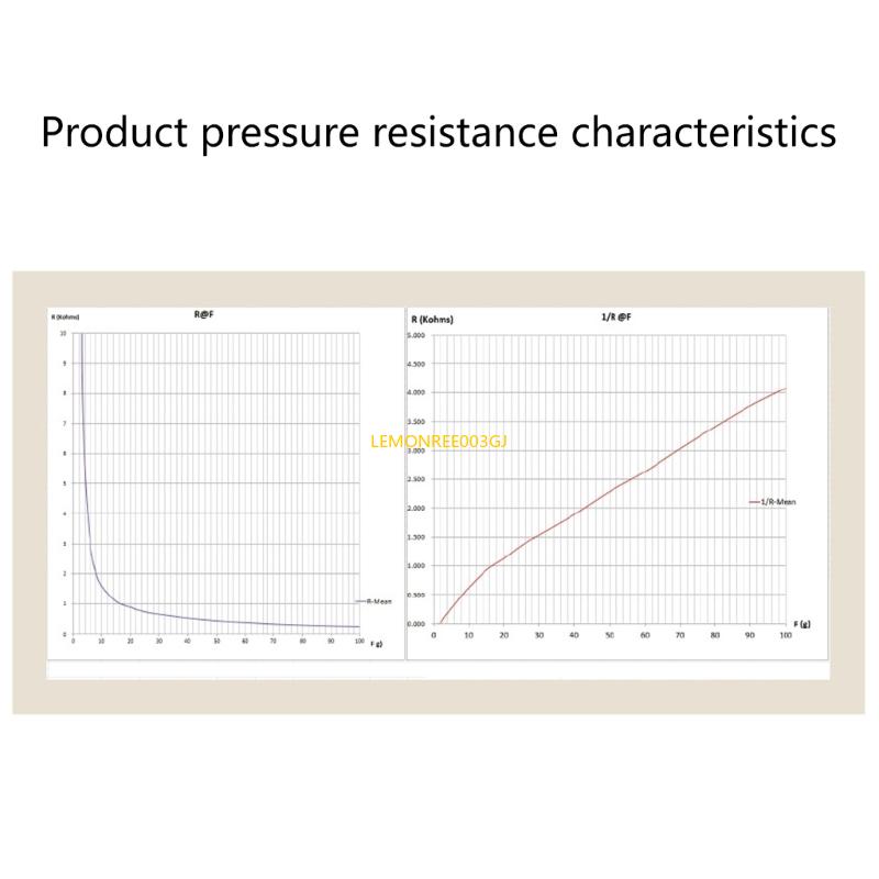 Durabilità M4yc Sensori pressi - Smart Insole Pressure recensione e prezzo
