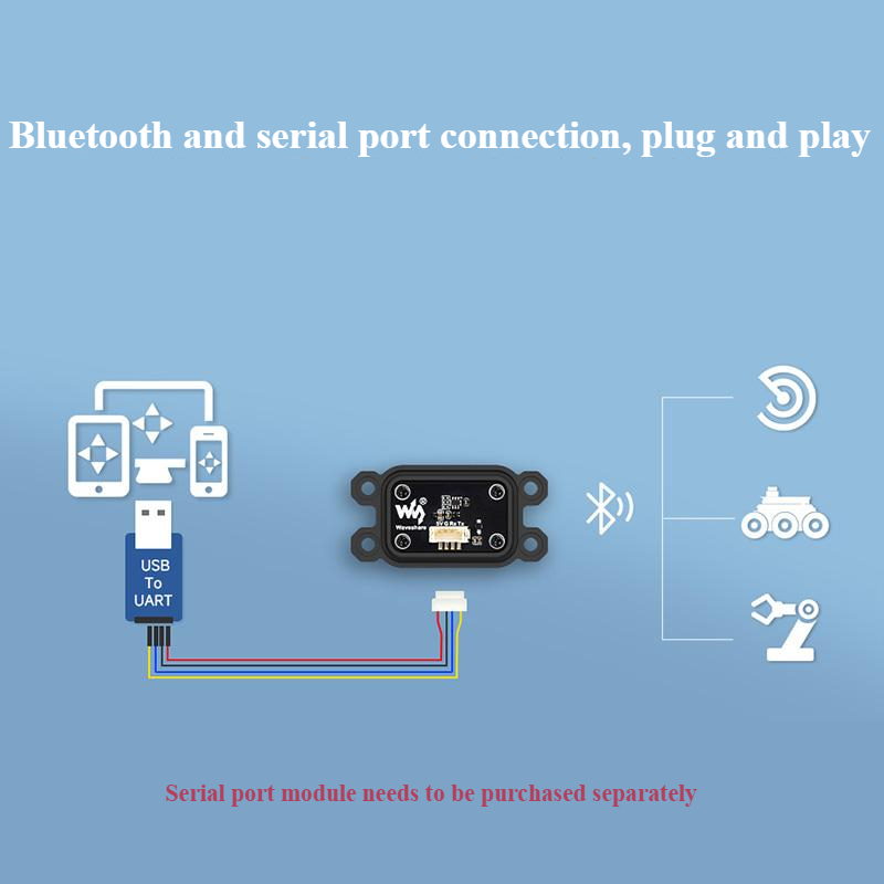 10 DOF ROS IMU (A) Modulo Sens - Muscle Sensor Emg recensione e prezzo